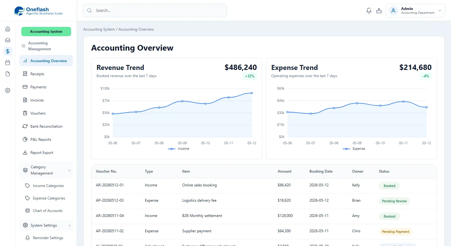 Clean and simple. Easier than Excel.