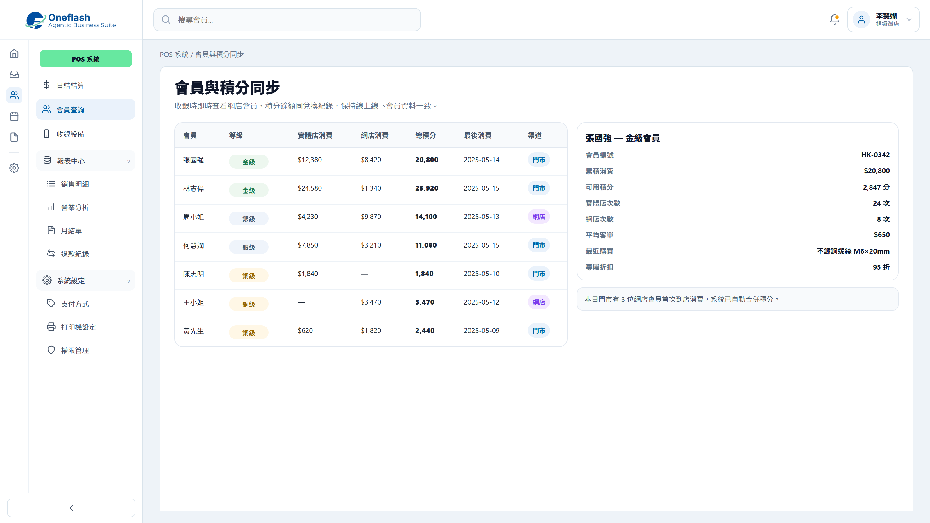 Member Data Sync