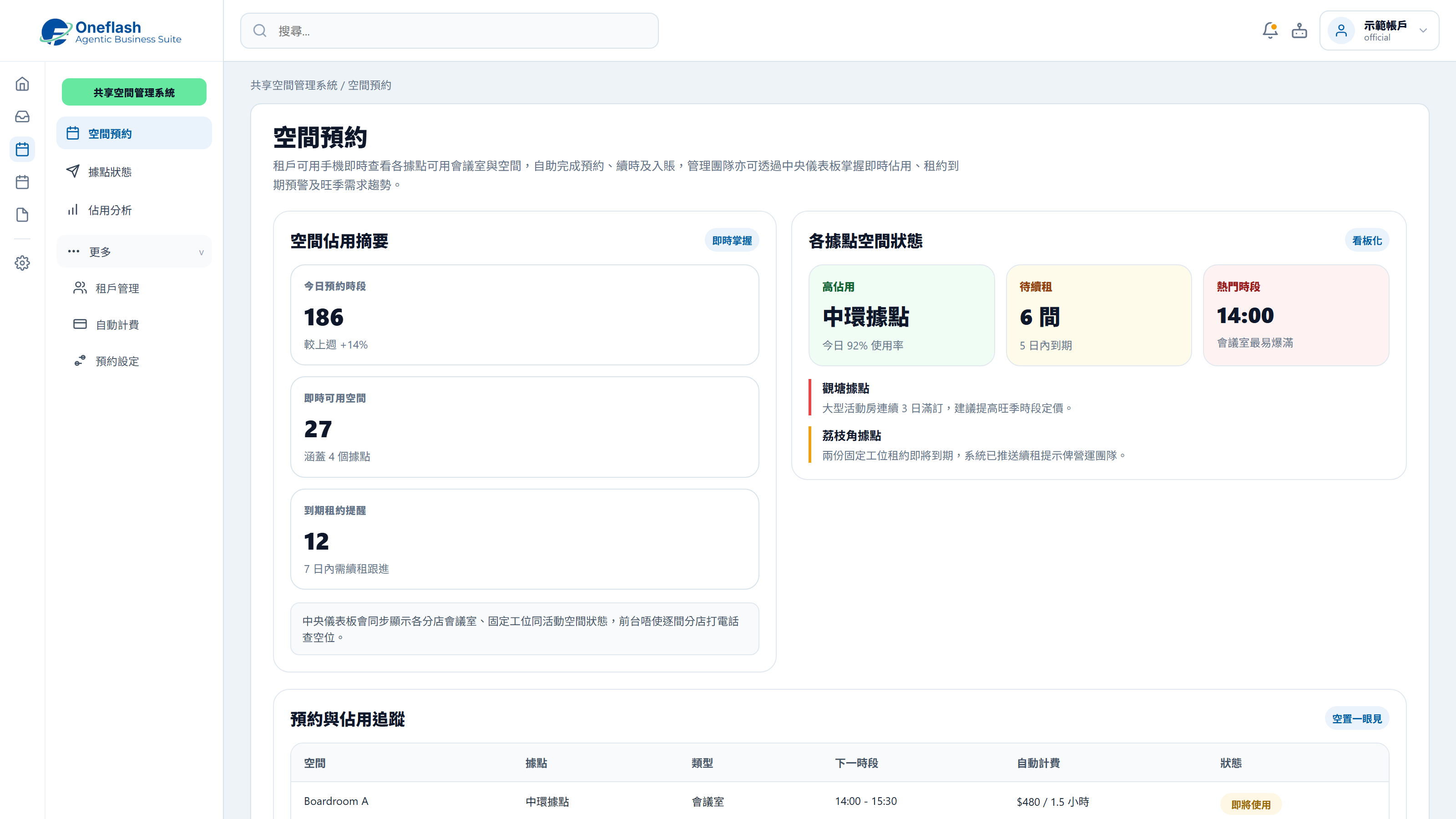 Meeting room booking and usage billing