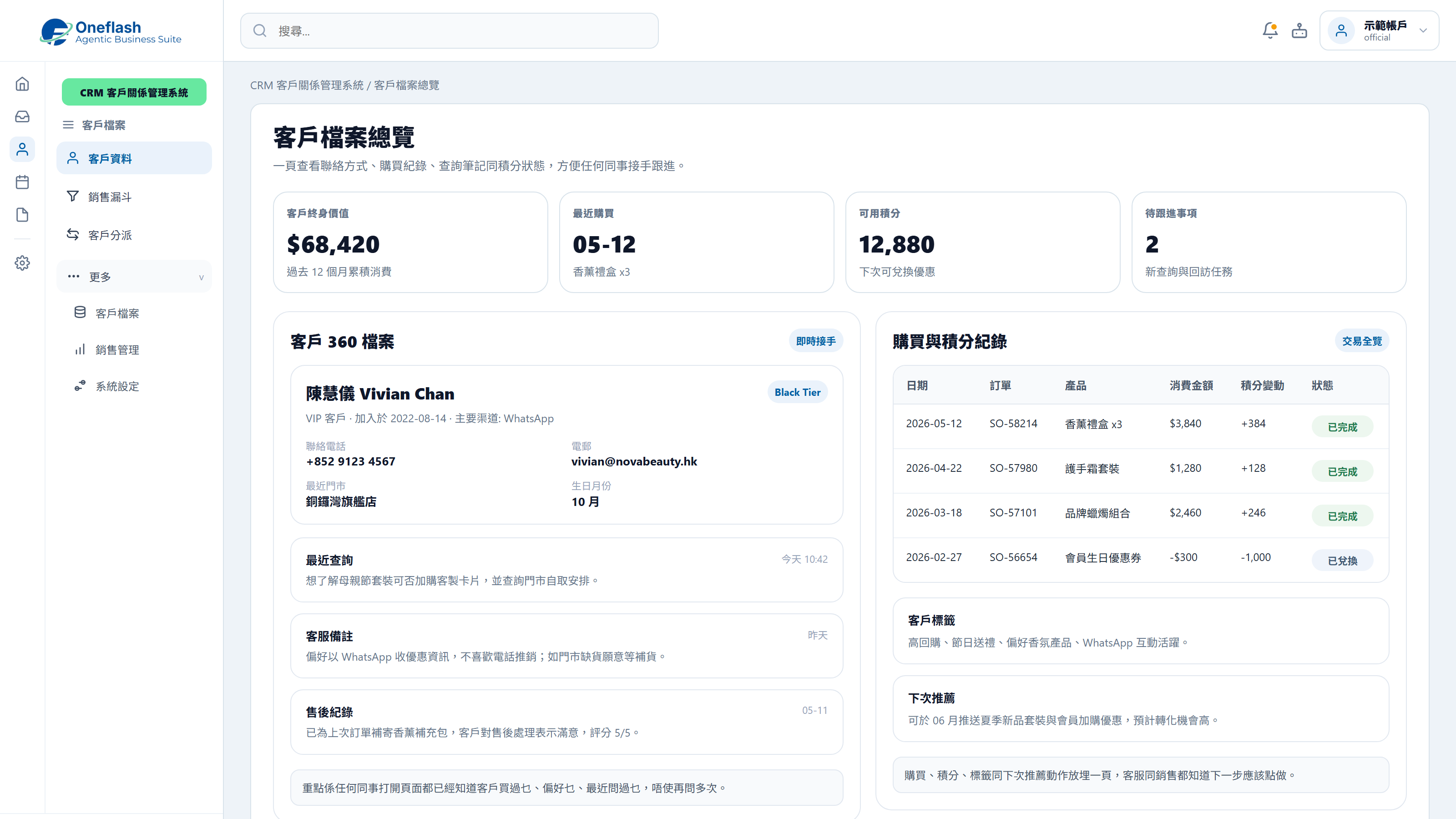 Customer Data Integration