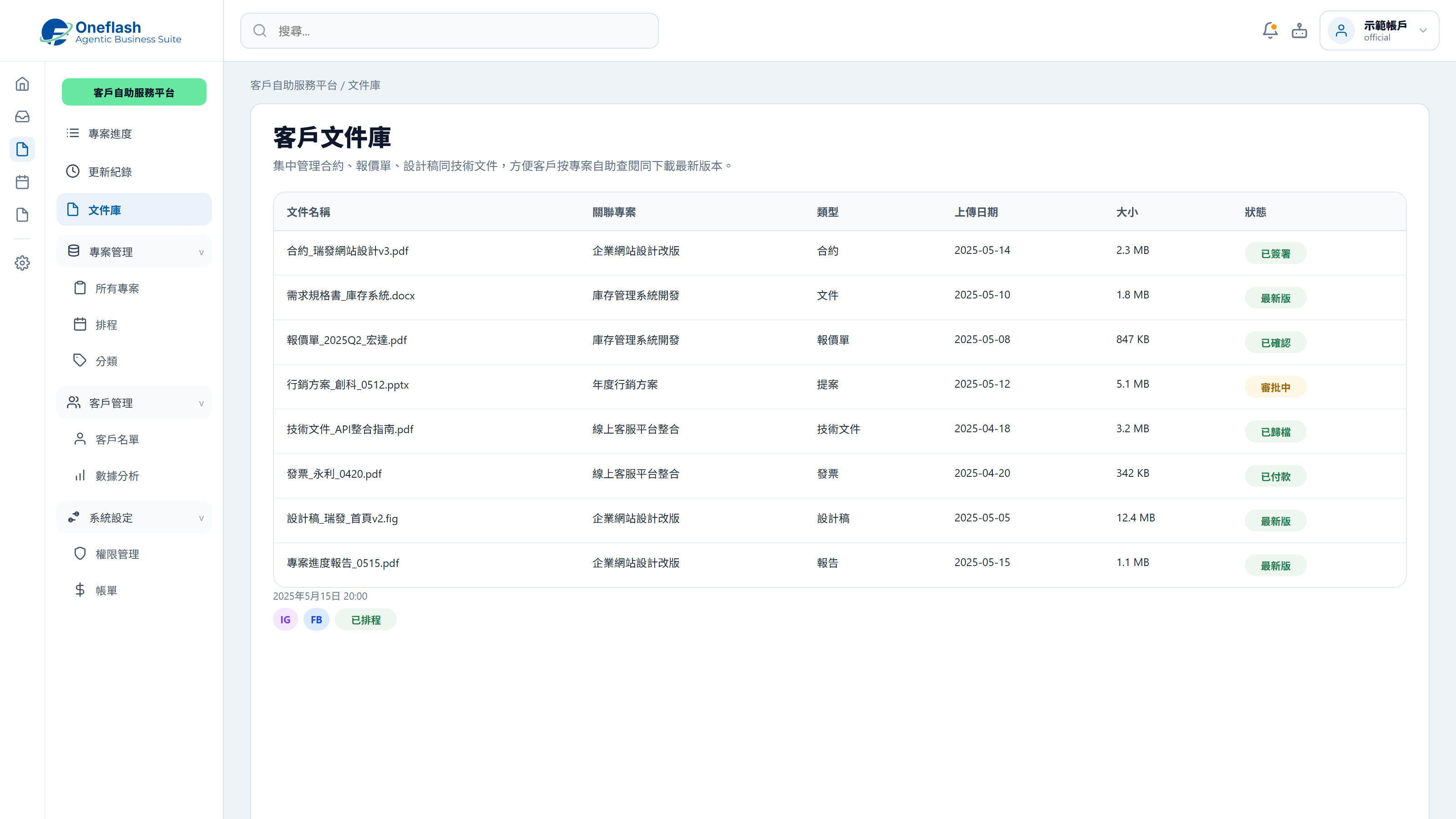 Centralised Document Management