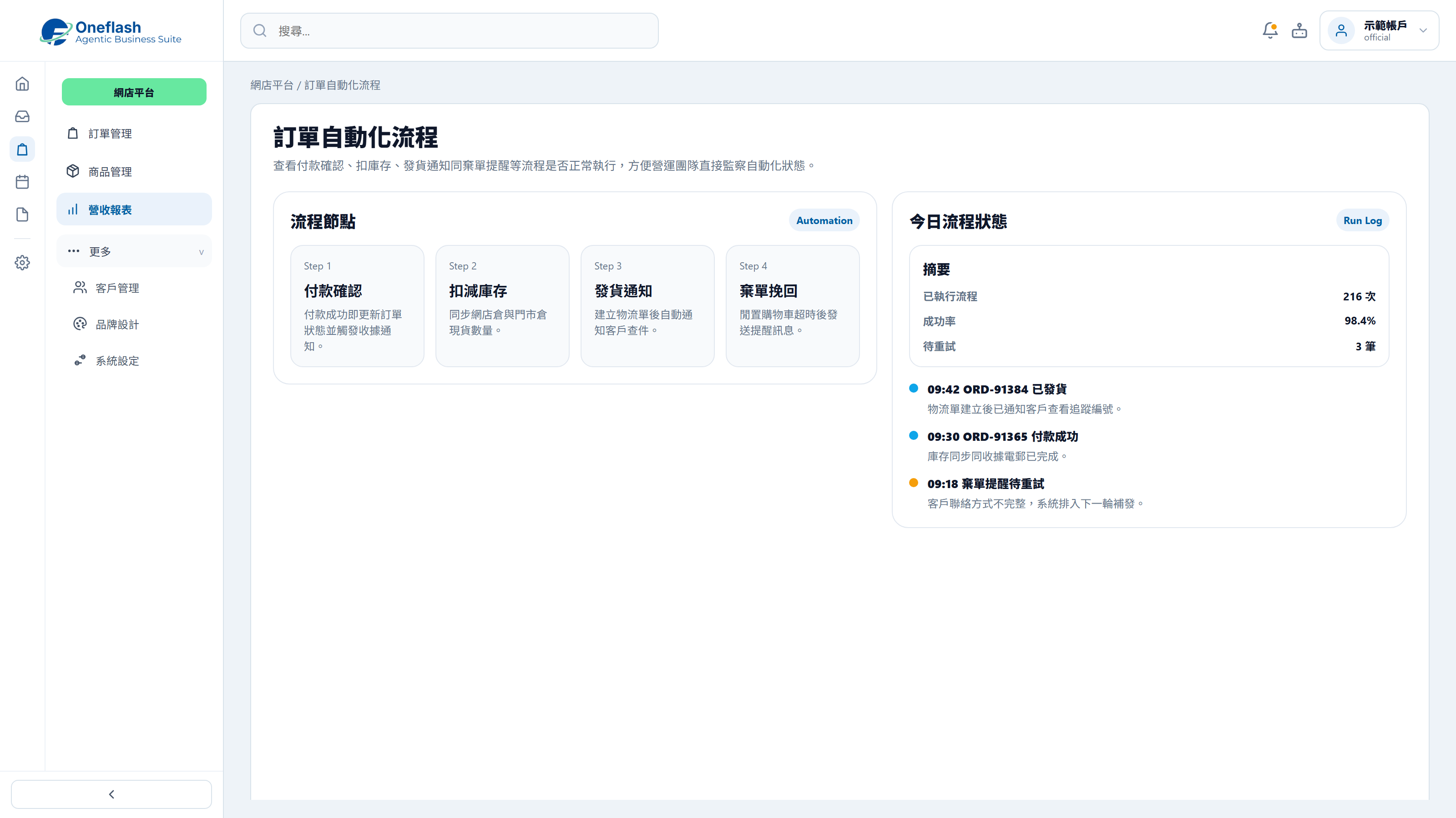 Automated Order Workflow