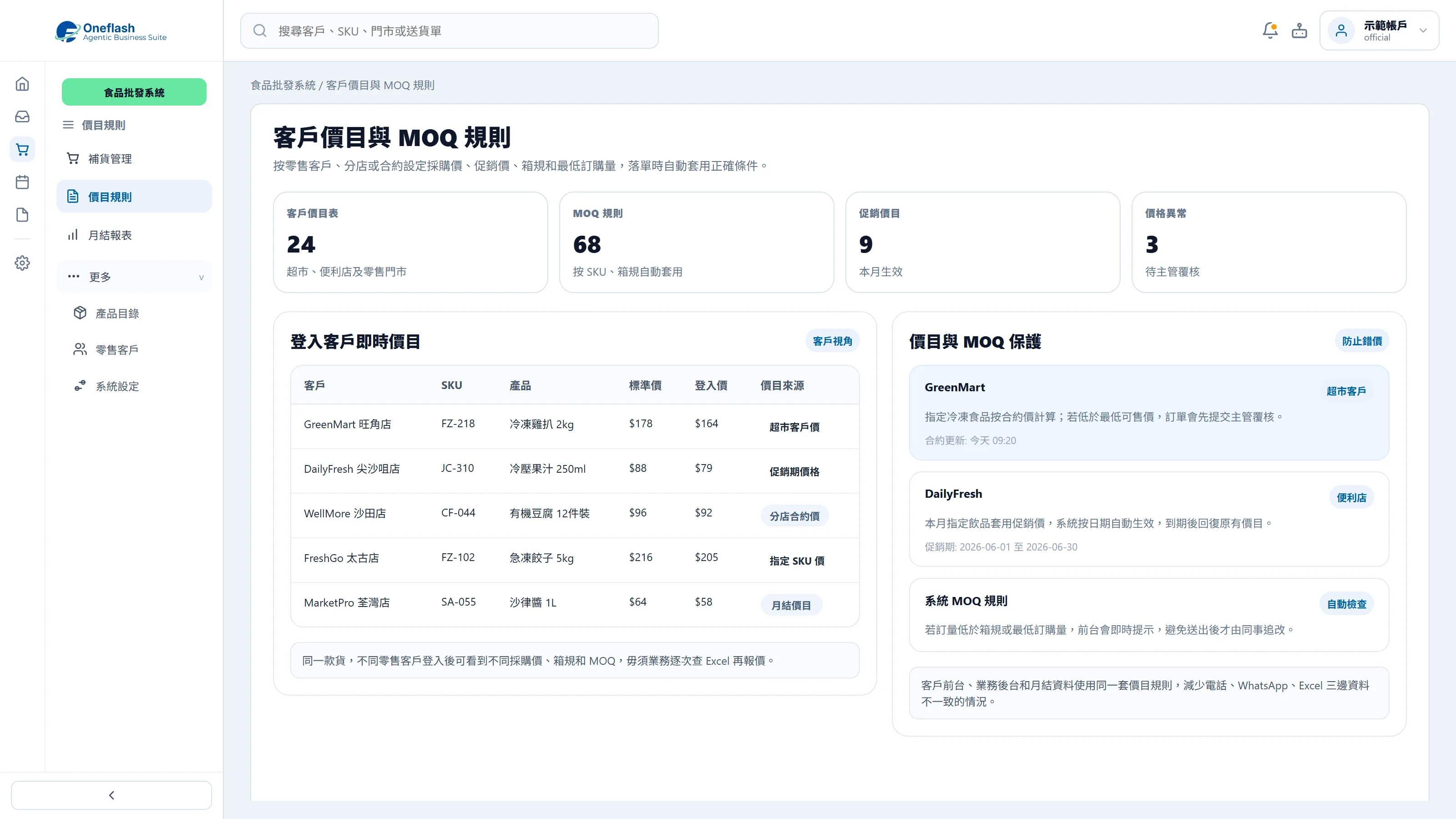Customer price list and MOQ rules