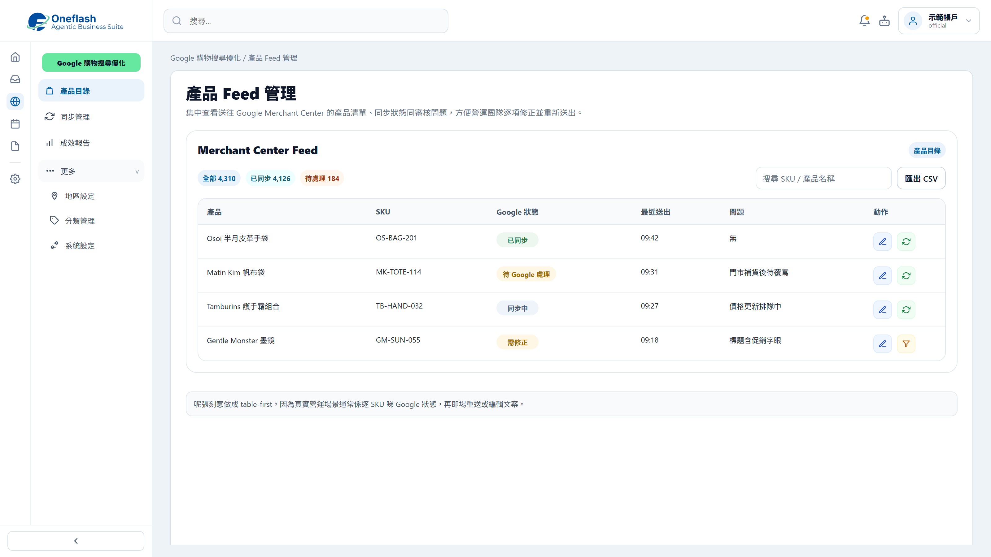 Product Data Sync