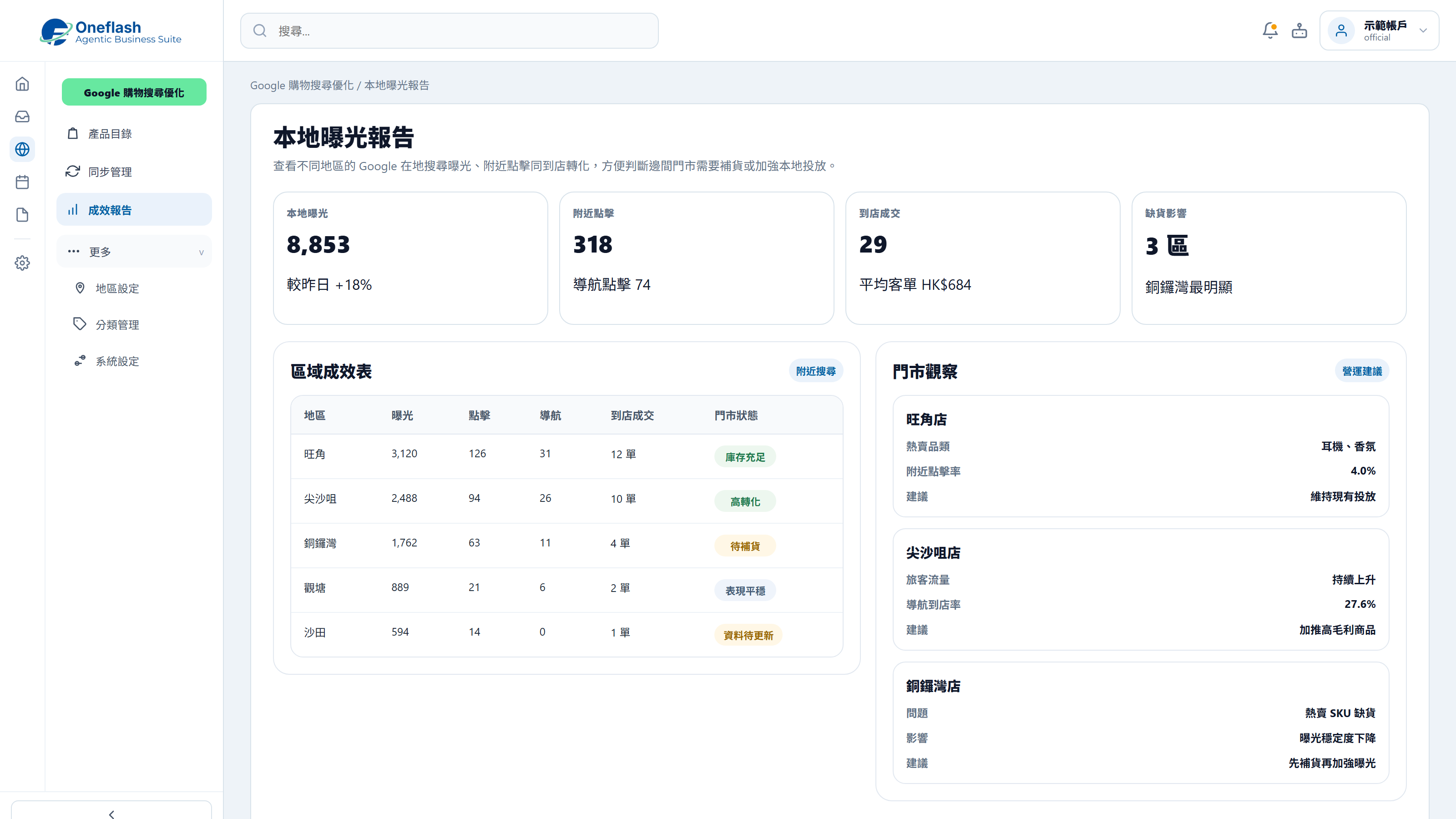 Local Product Visibility