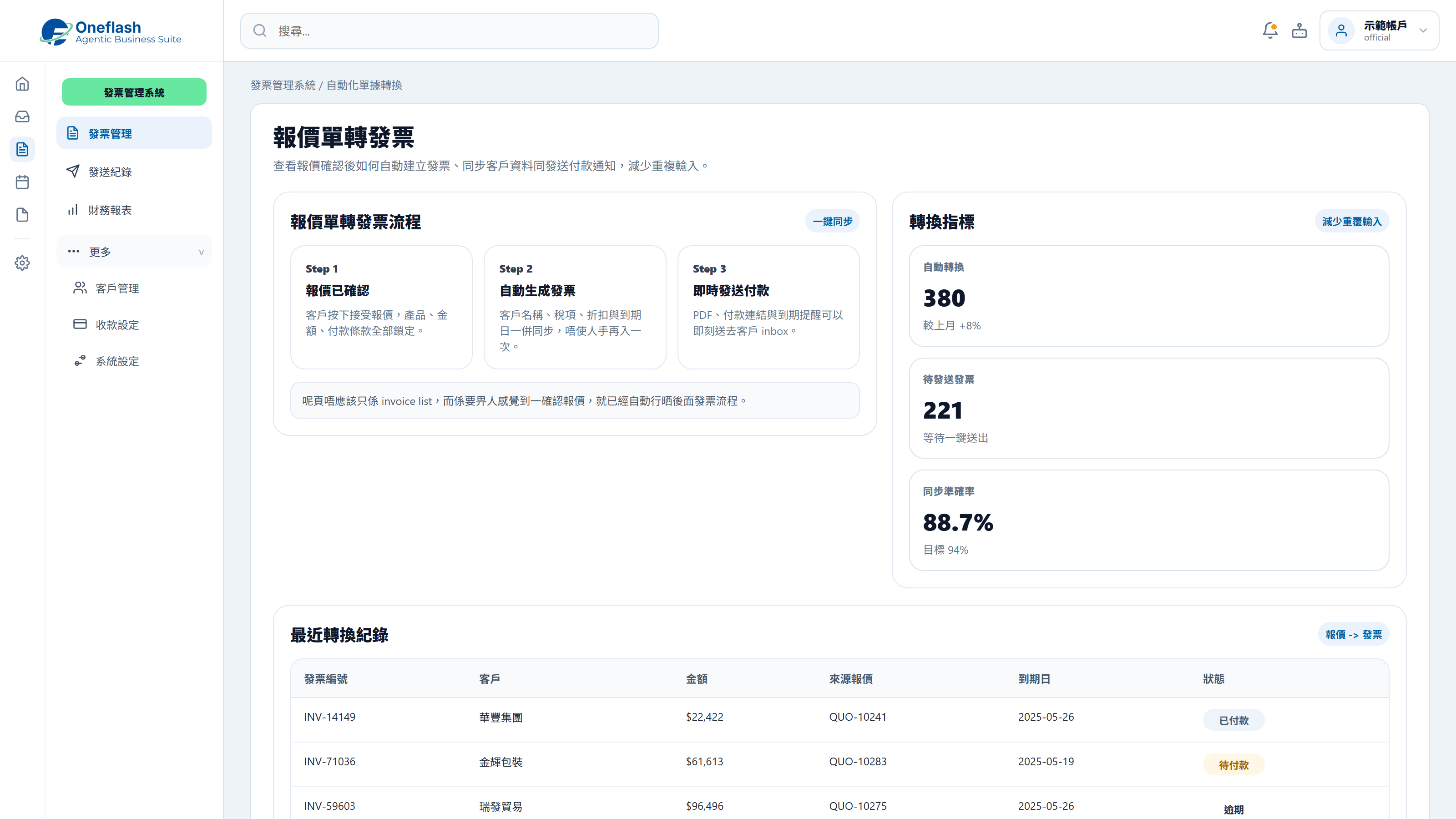 Quote-to-invoice workflow