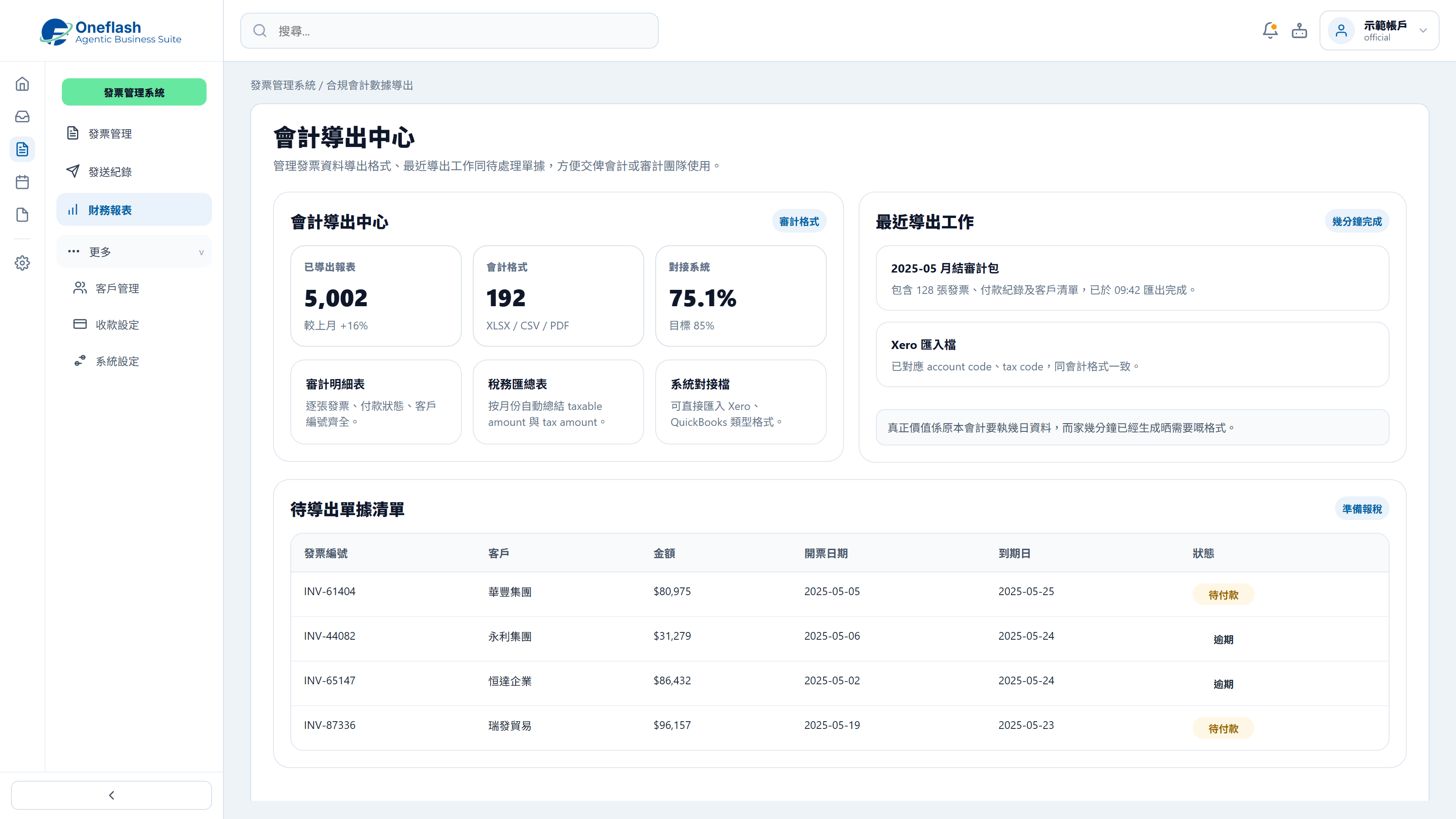 Accounting data export