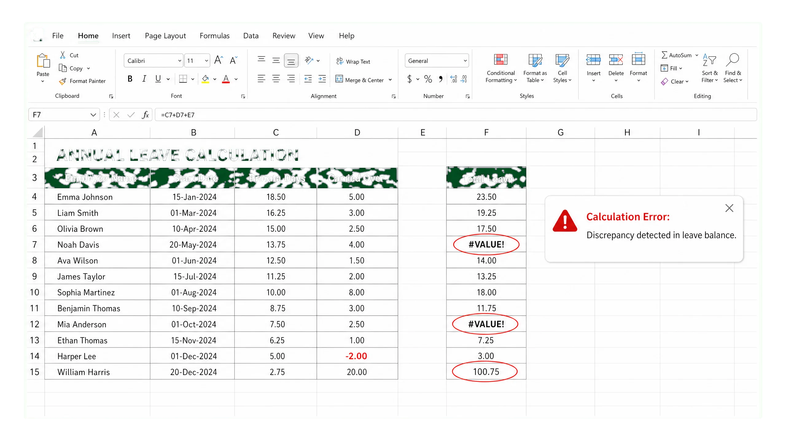 Annual leave calculations go wrong easily