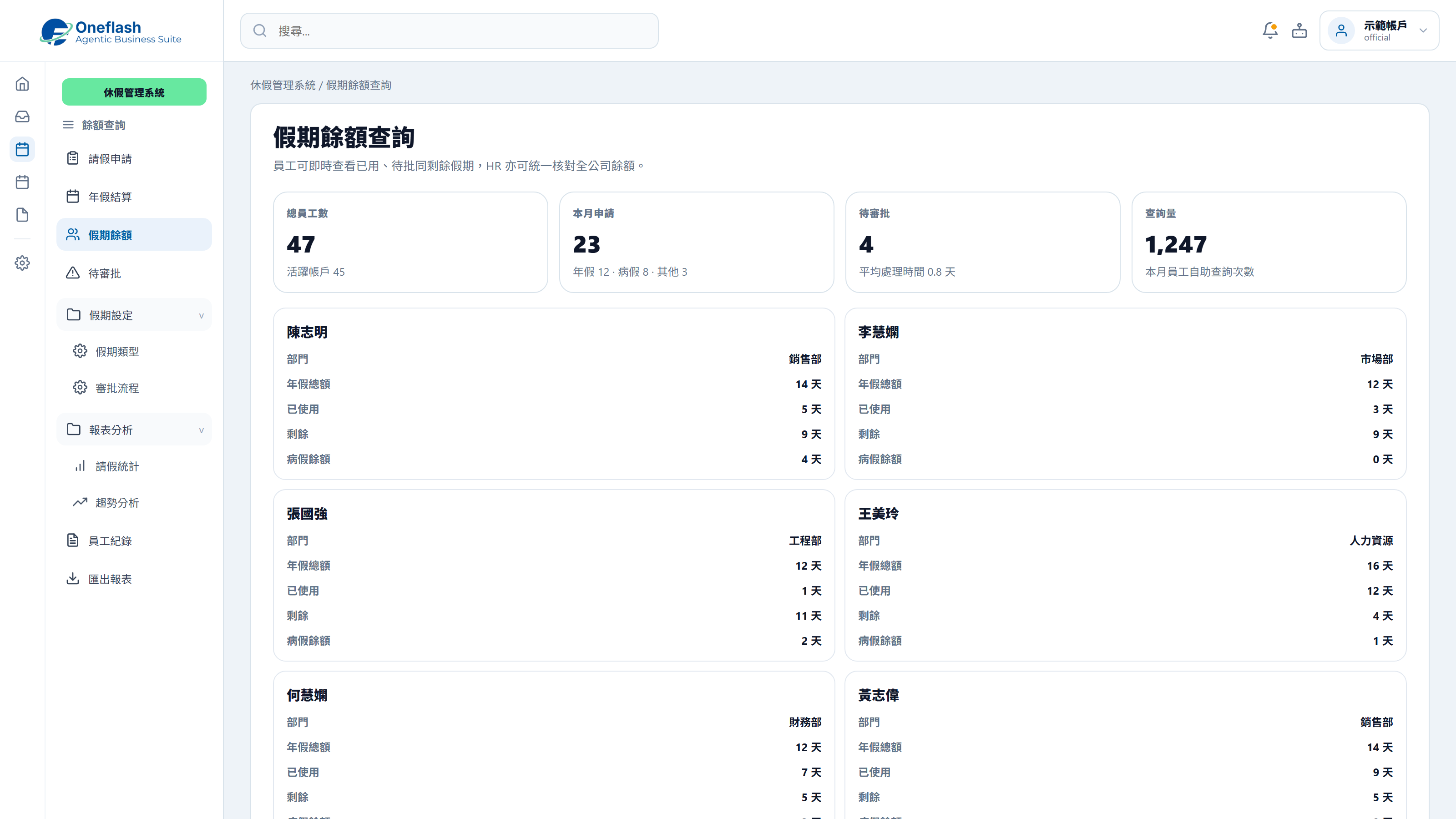Employee self-service leave view
