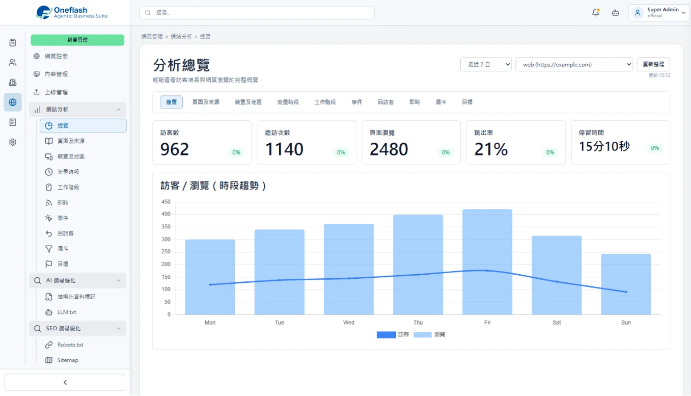 設計直觀俐落，操作比 Excel 更易上手