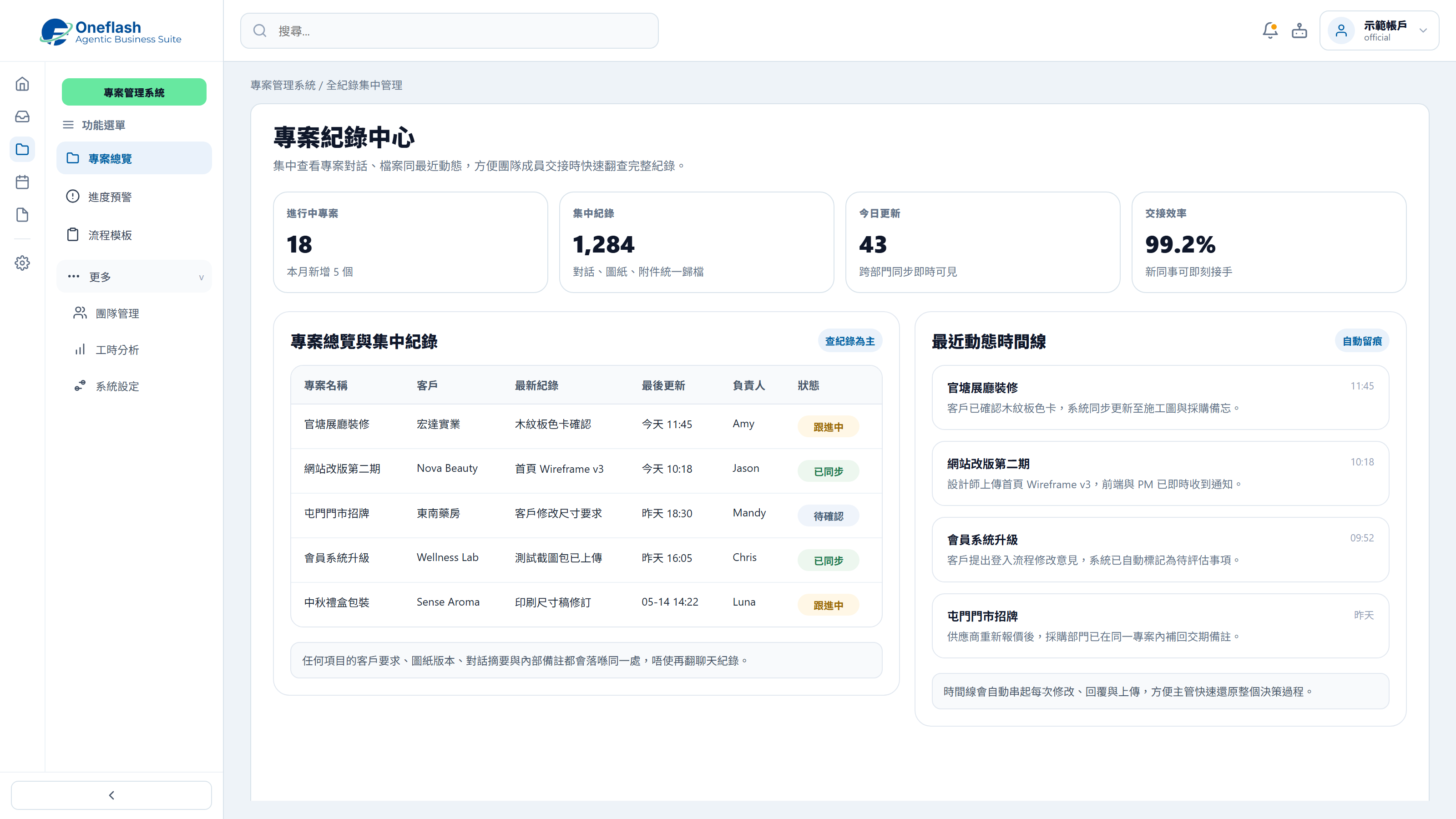 Centralised project records