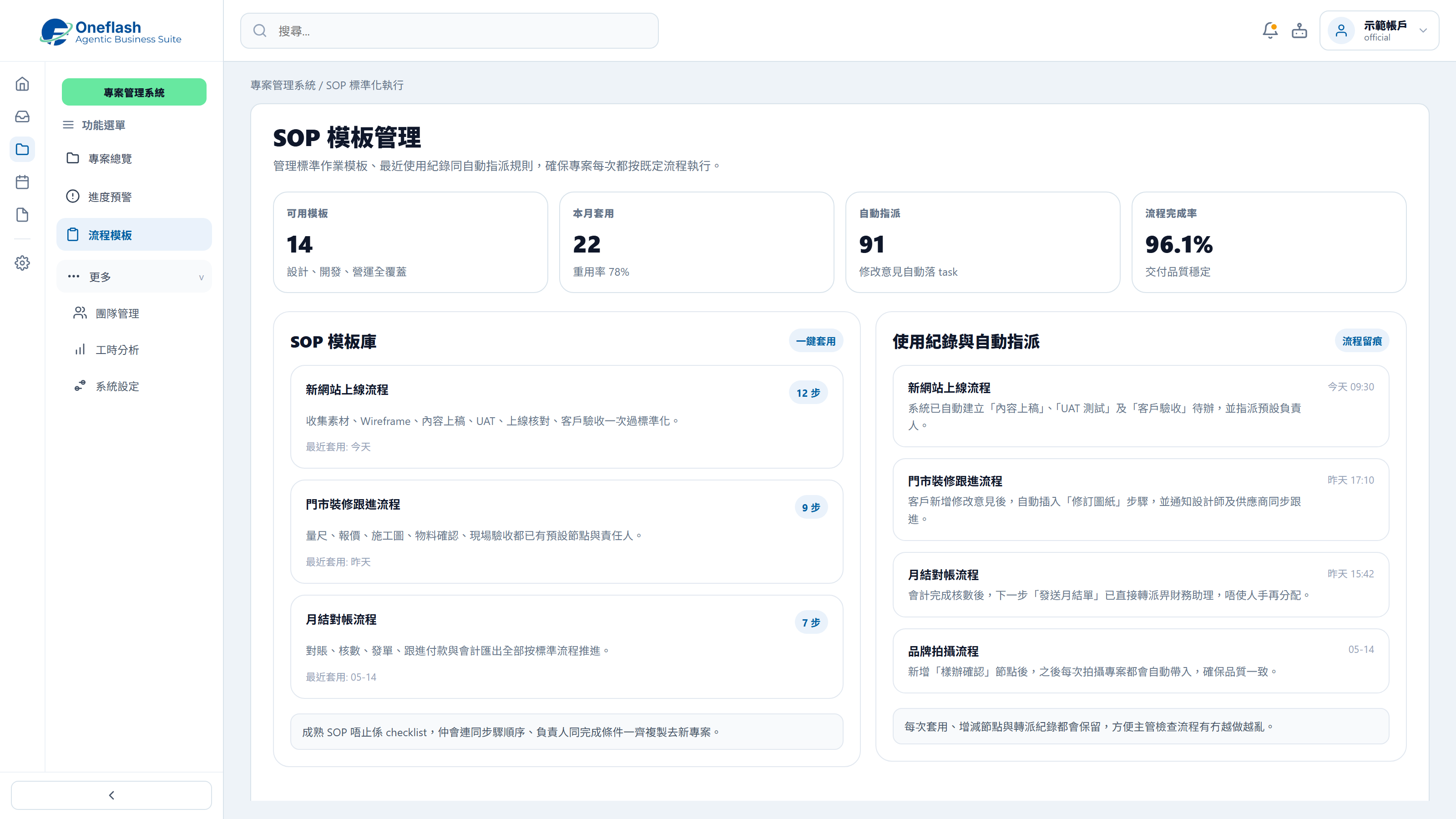 SOP workflow execution