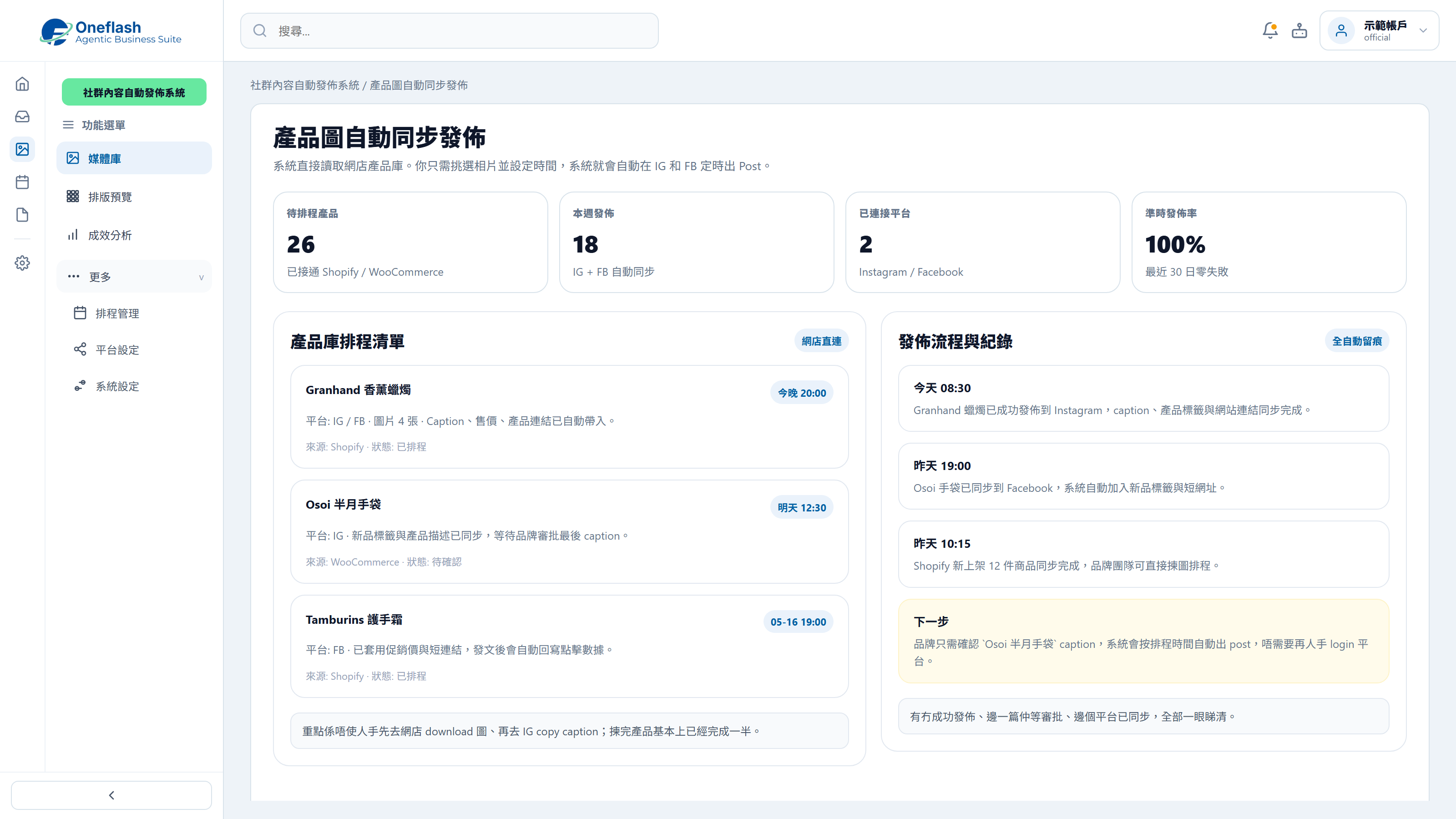 Product Post Scheduling