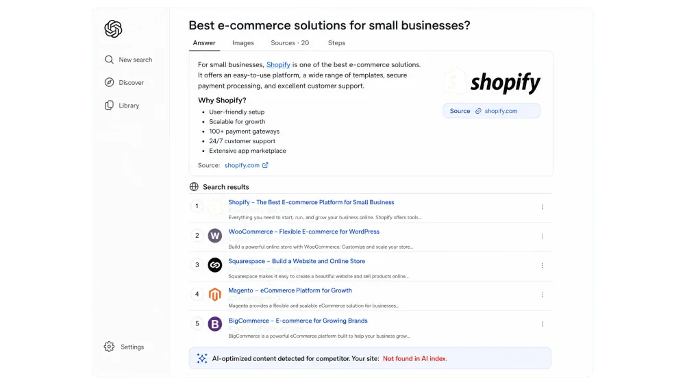 AI search needs clear site data