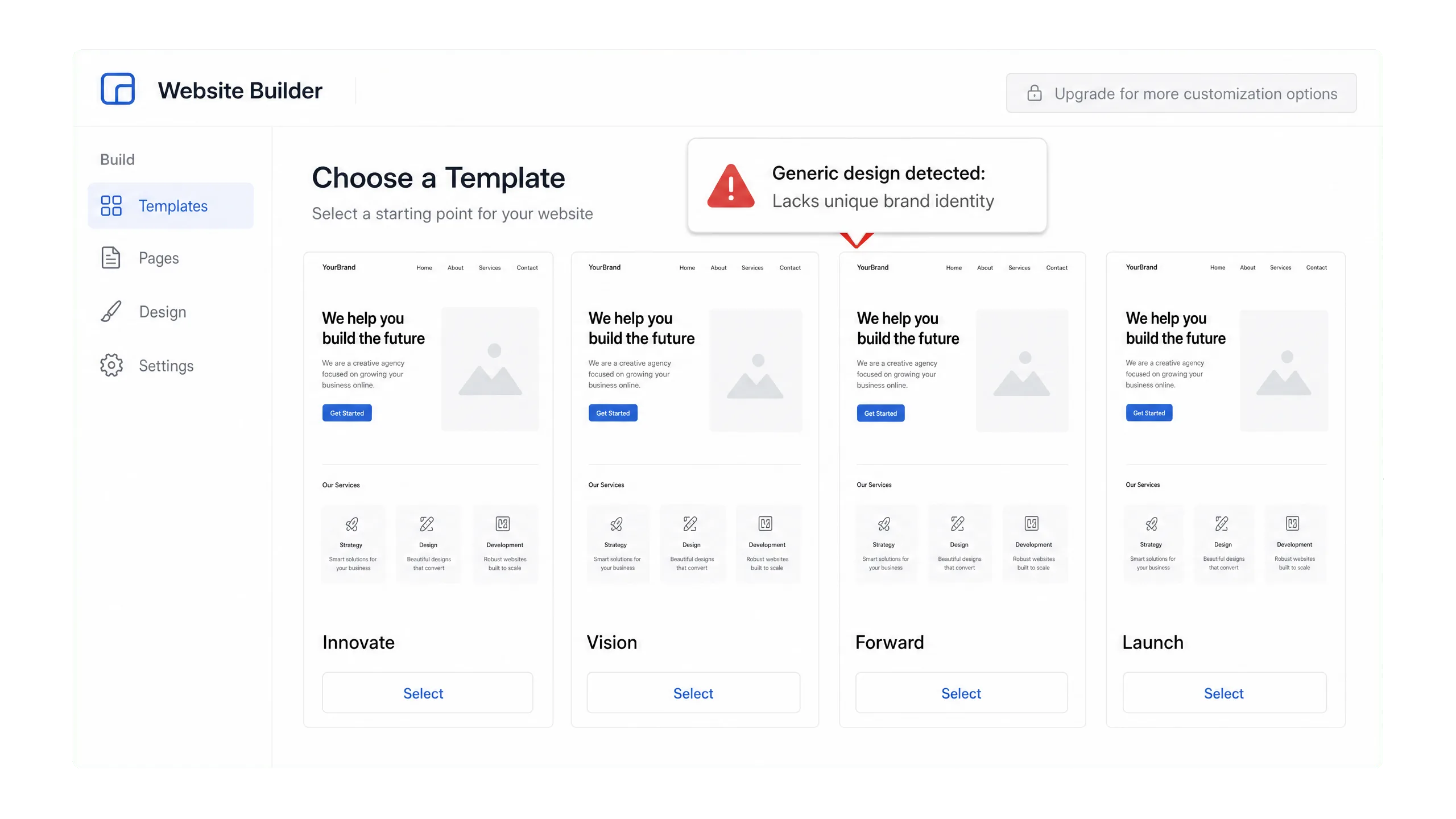Template layouts limit operations